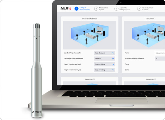 Anthem AVM 70 - cecha 1